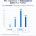Why cover letters remain important in 2025